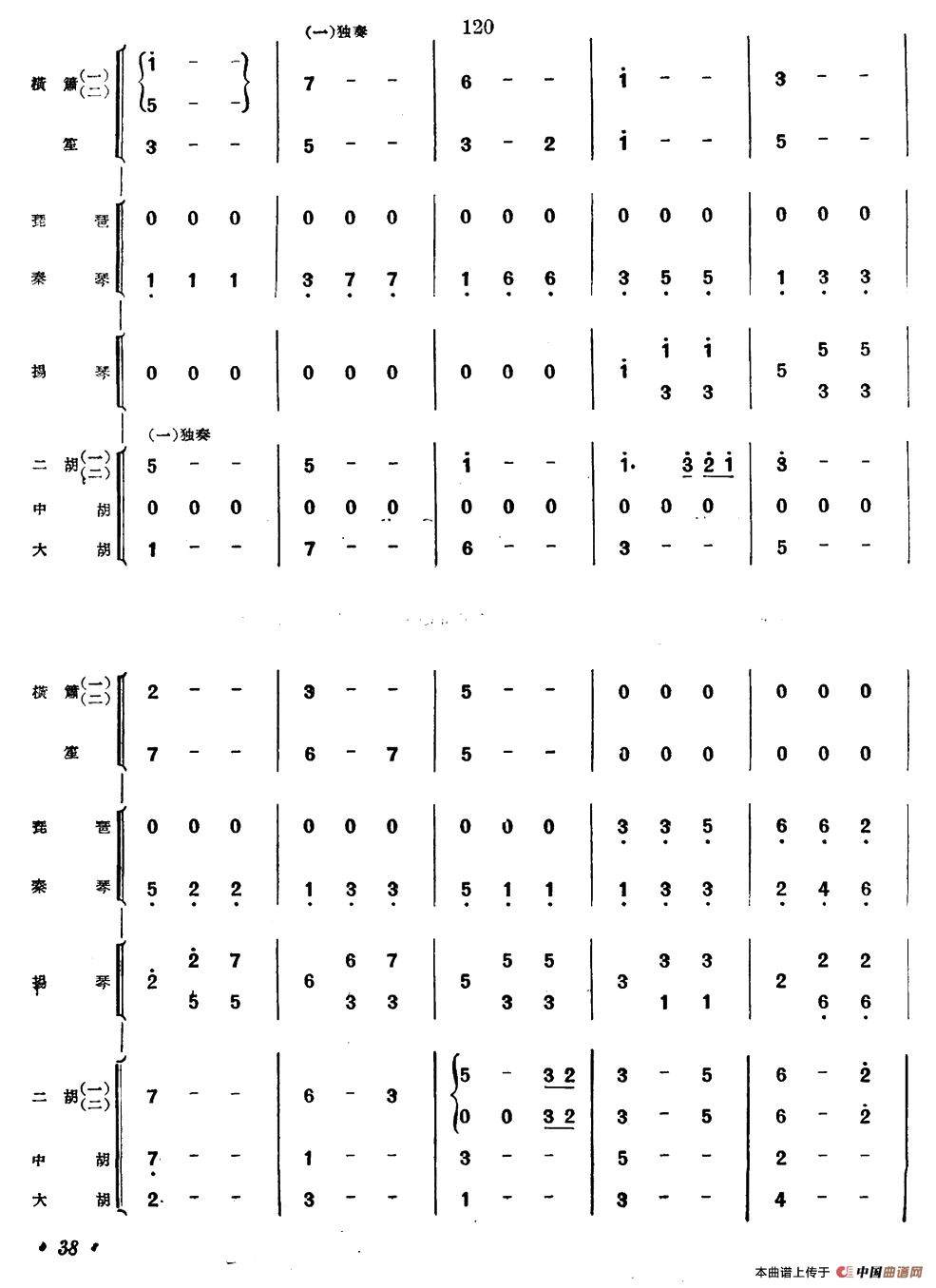 湖上春光（民族管弦乐合奏）(1)_原文件名：000038.png