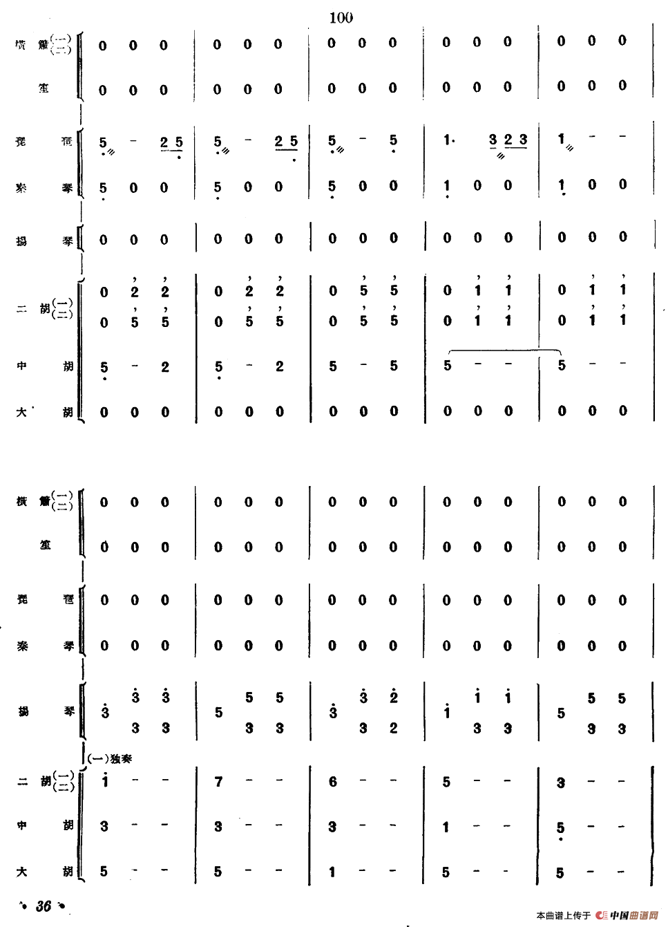 湖上春光（民族管弦乐合奏）(1)_原文件名：000036.png