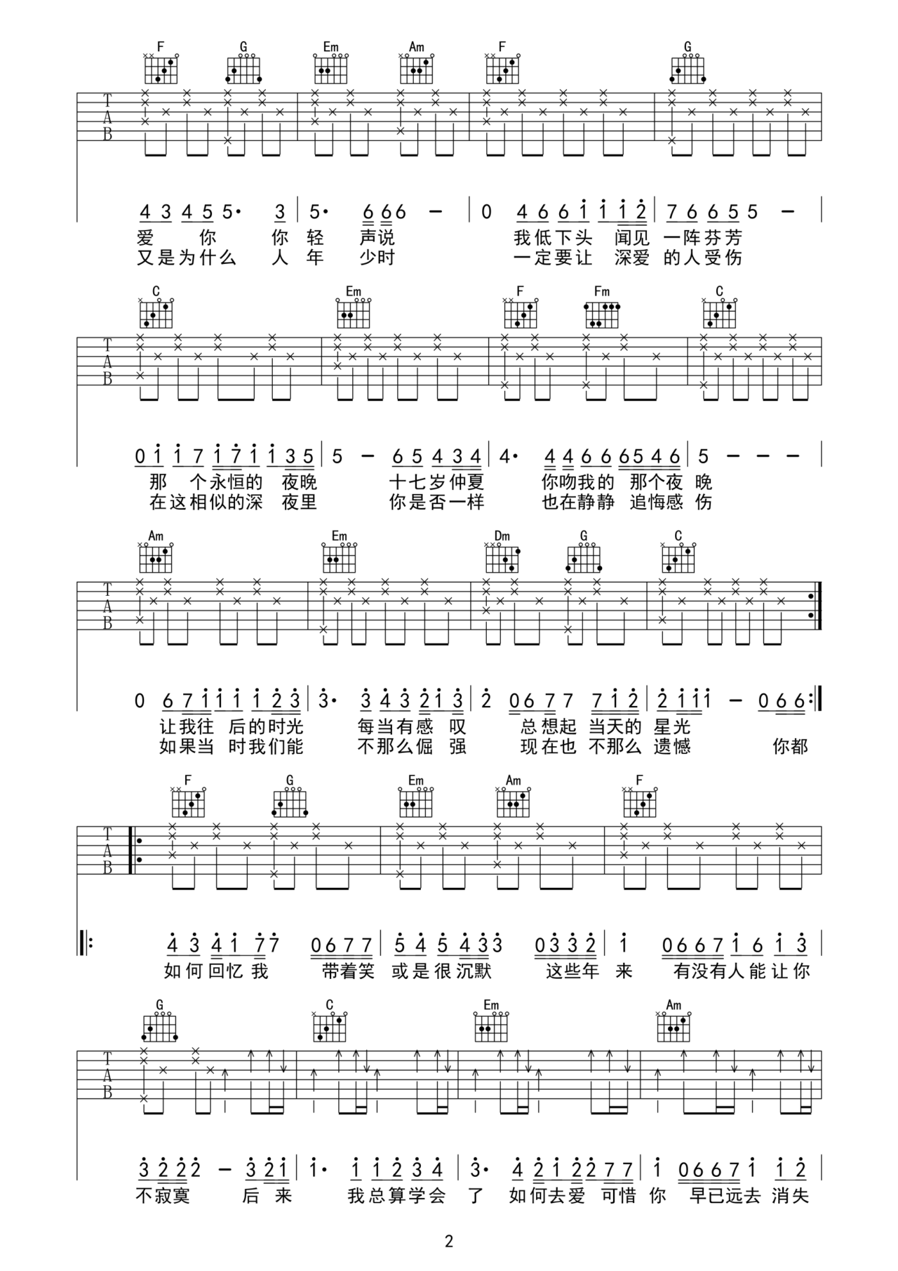 后来www.yabo.net
 c调简单版 刘若英 六线谱完整原版-第2张图片-自学唱歌网