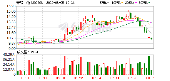 K图 300208_2